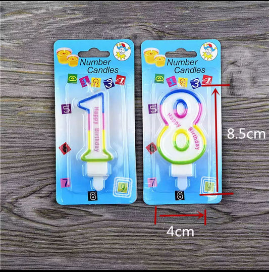 Numbers Candle 0 to 9